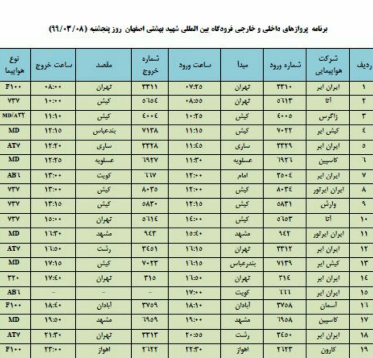 فهرست پروازهای فرودگاه اصفهان