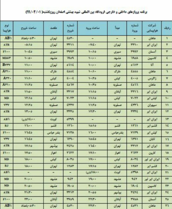 فهرست پروازهای فرودگاه شهید بهشتی اصفهان