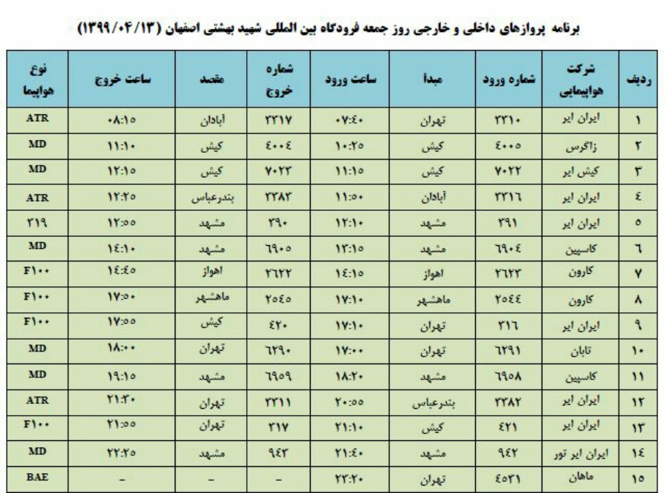 فهرست پروازهای فرودگاه شهید بهشتی اصفهان