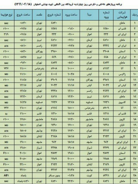 فهرست پروازهای فرودگاه اصفهان