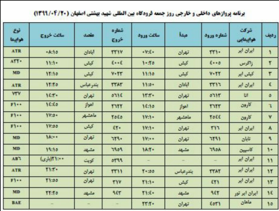 فهرست پروازهای فرودگاه اصفهان