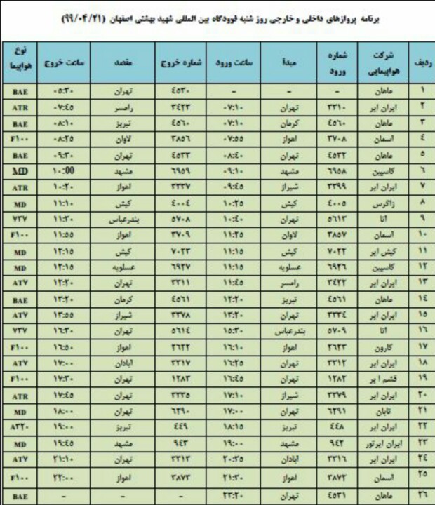 فهرست پروازهای فرودگاه اصفهان