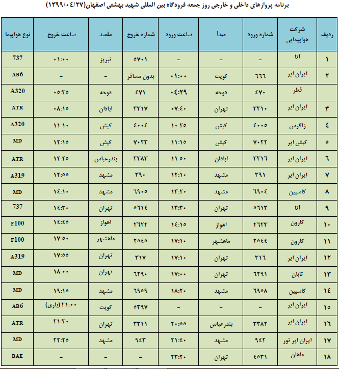 اصفهان و فهرست پروازهای فرودگاه شهید بهشتی