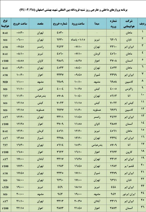 فهرست پروازهای فرودگاه شهید بهشتی اصفهان