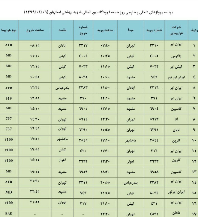 فهرست پروازهای فرودگاه شهید بهشتی اصفهان