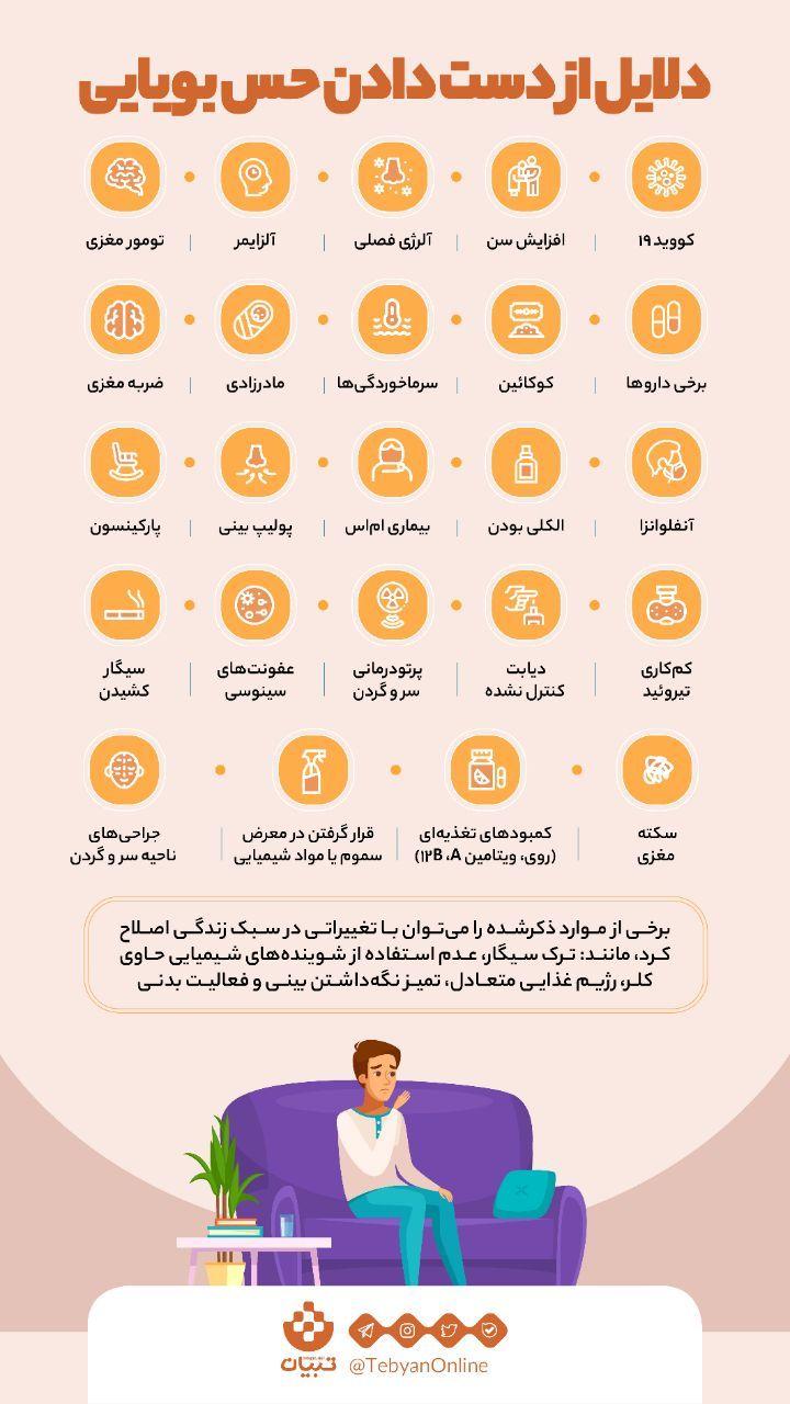 چگونه حس بویایی از بین می‌رود؟