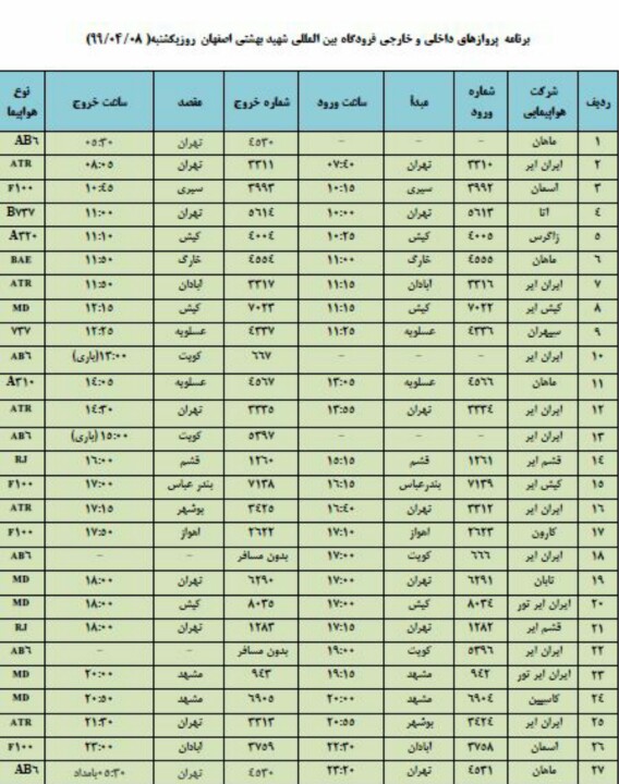 فهرست پروازهای فرودگاه شهید بهشتی اصفهان