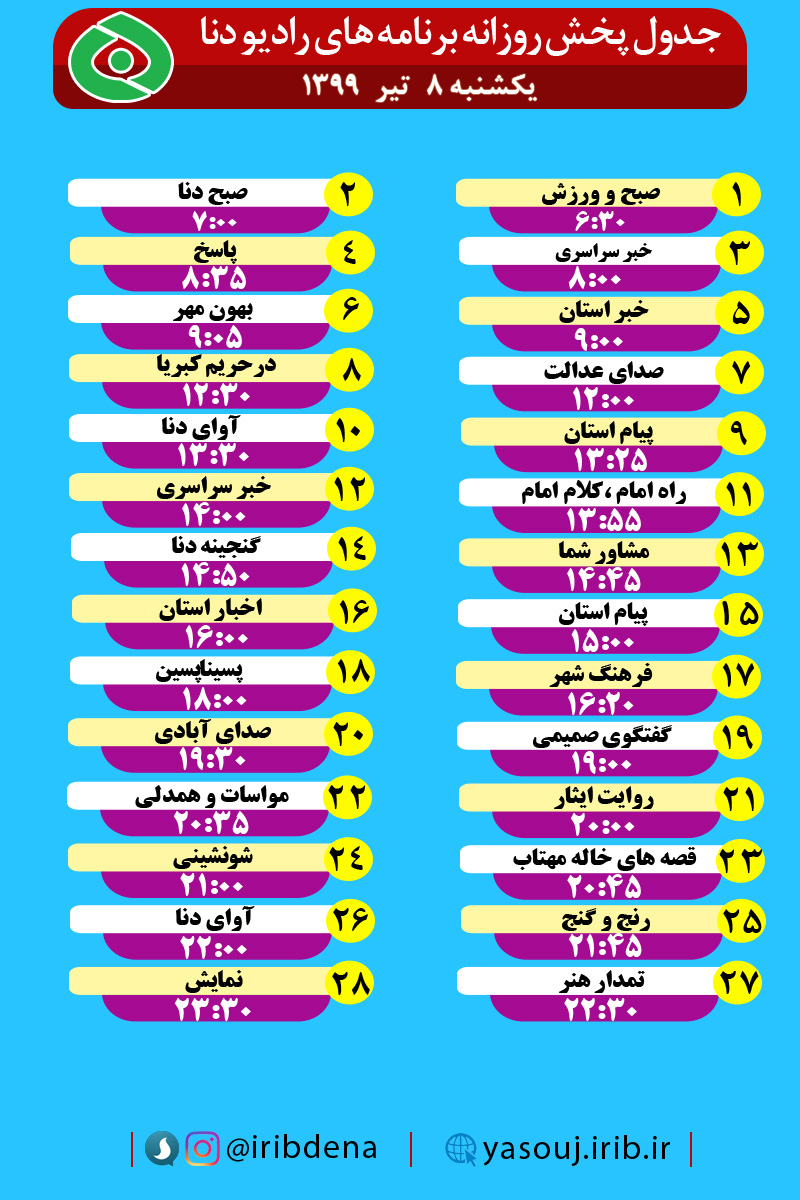 جدول پخش برنامه‌های رادیوی شبکه دنا