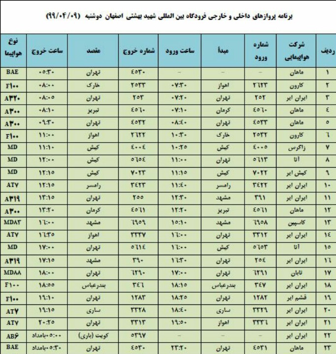 فهرست پروازهای فرودگاه شهید بهشتی اصفهان