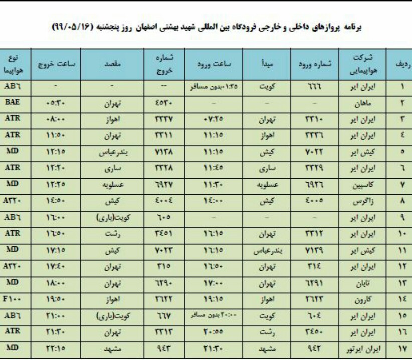 فهرست پروازهای فرودگاه اصفهان