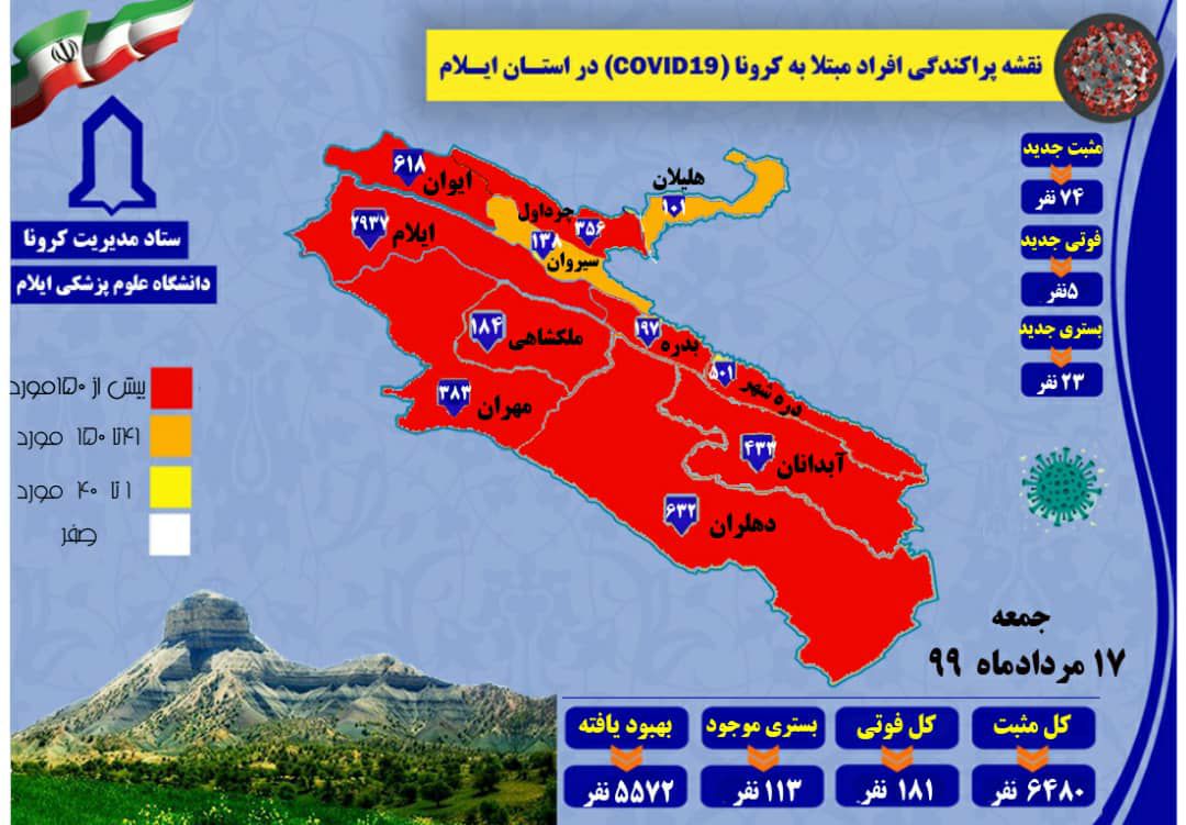 ثبت ۷۴ مورد مبتلای جدیدبه کرونا