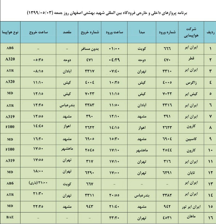 فهرست پروازهای فرودگاه شهید بهشتی اصفهان