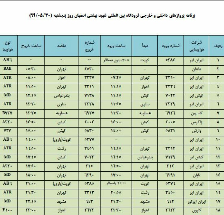 فهرست پروازهای فرودگاه اصفهان