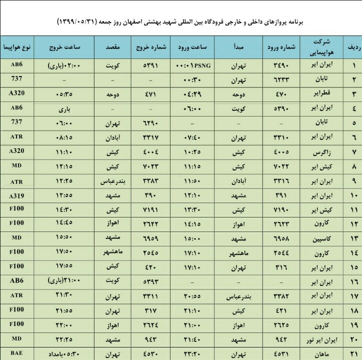 فهرست پروازهای فرودگاه شهید بهشتی اصفهان