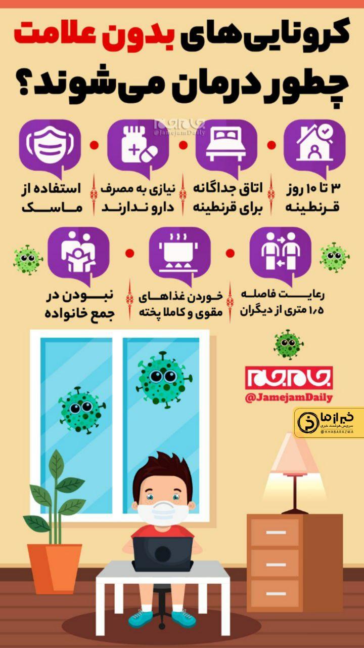 درمان کرونایی‌های بدون علامت