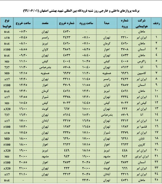 فهرست پروازهای فرودگاه شهید بهشتی اصفهان