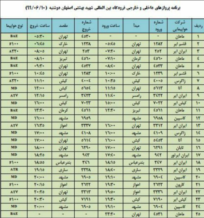 فهرست پروازهای فرودگاه اصفهان