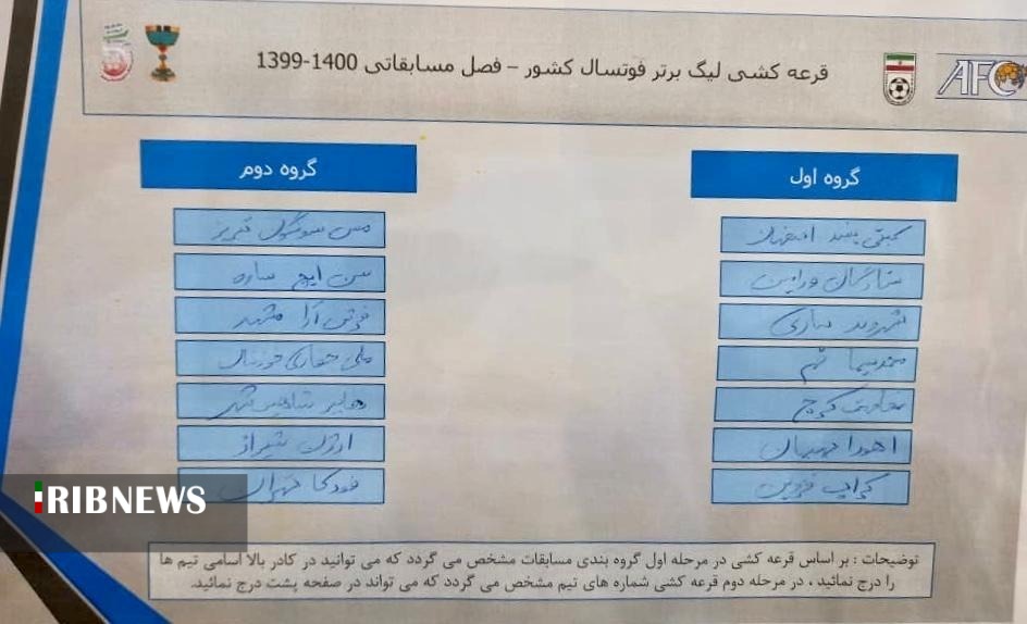 شناخت حریفان نمایندگان خوزستان درلیگ برتر فوتسال