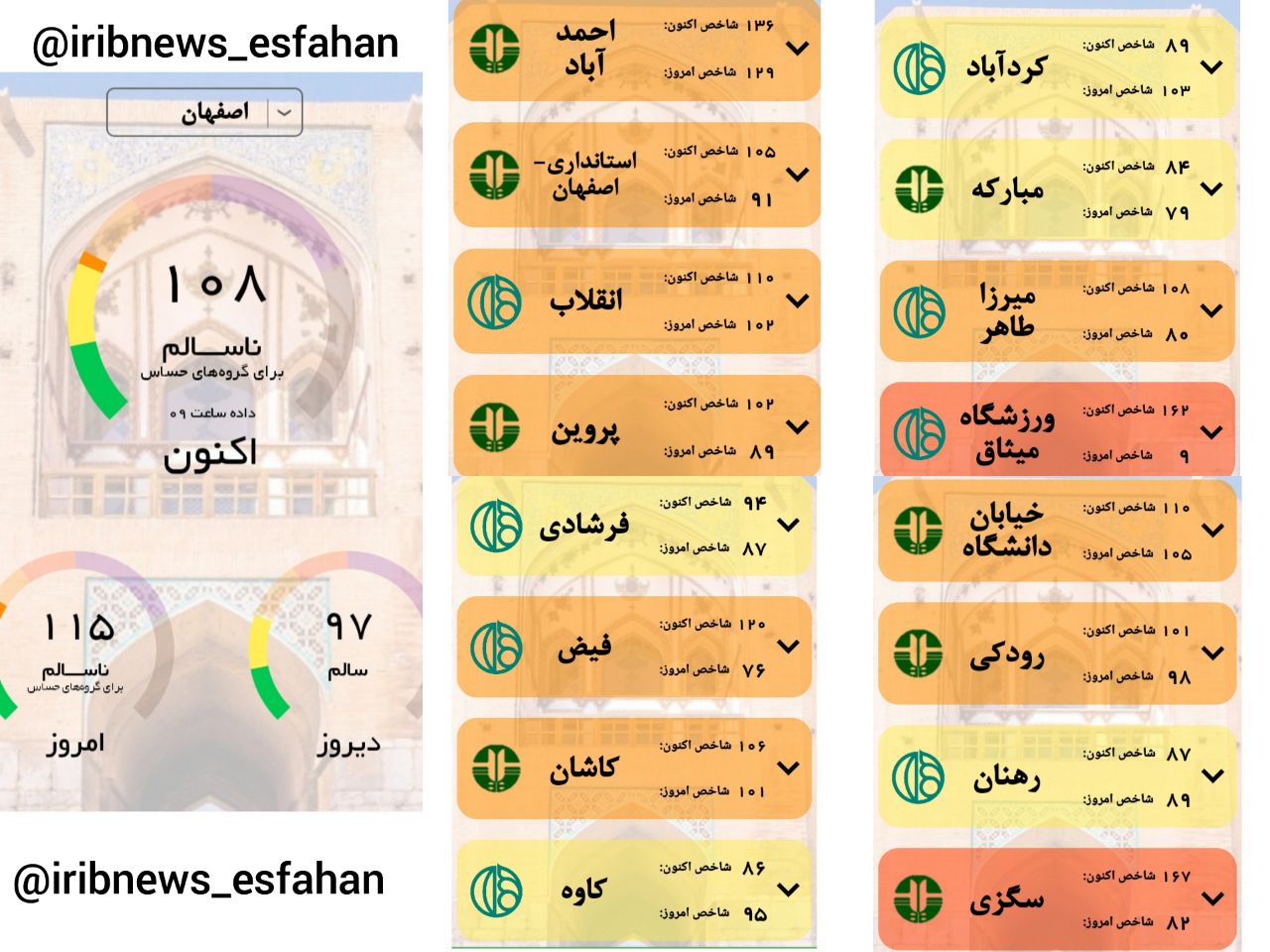 کیفیت هوای کلانشهر اصفهان ناسالم برای گروههای حساس