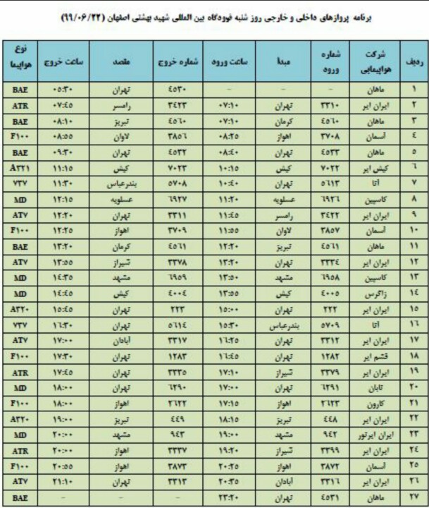 فهرست پروازهای فرودگاه اصفهان در آخرین روز هفته