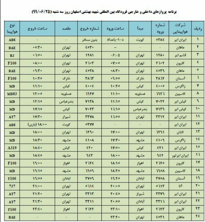 فهرست پروازهای فرودگاه اصفهان