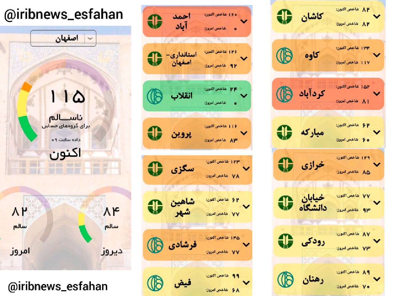 میدان احمد آباد و خیابان دانشگاه ناسالم برای عموم