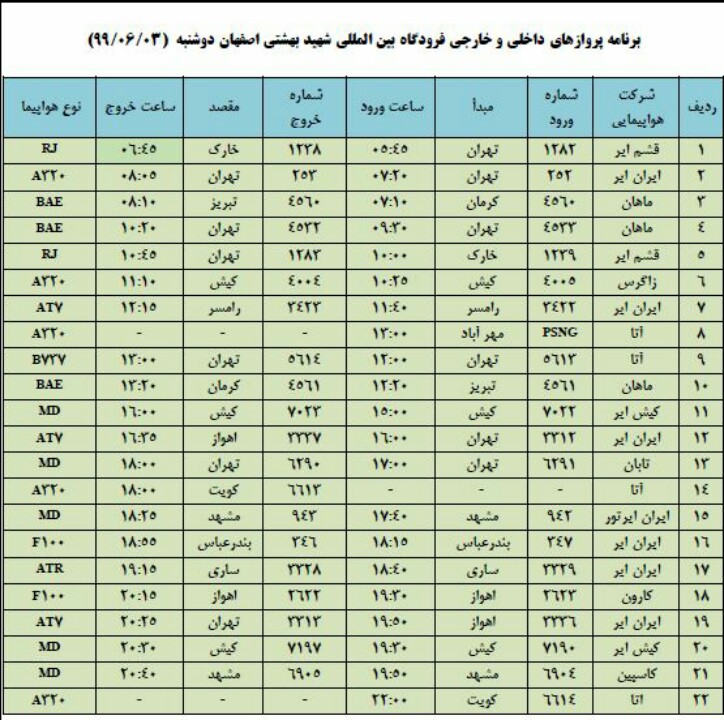 فهرست پروازهای فرودگاه شهید بهشتی اصفهان