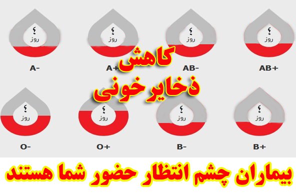 درخواست اداره کل انتقال خون خراسان رضوی برای اهدای خون