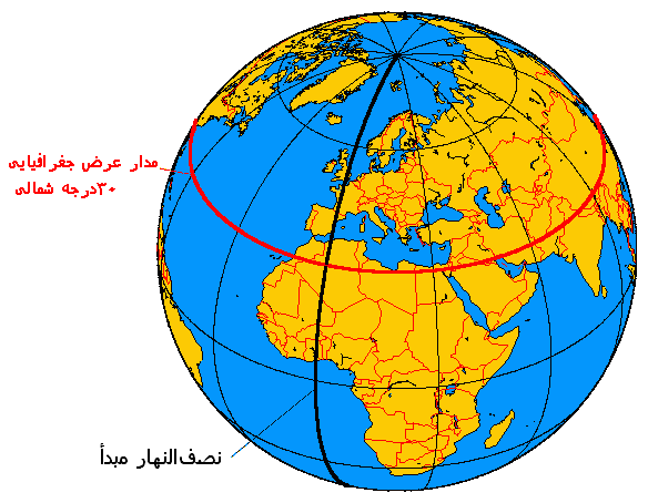 عبور از بحران آب