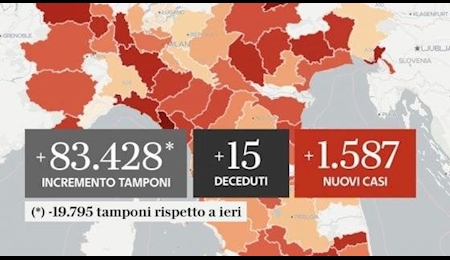 شناسایی ۱۵۸۷ مبتلای جدید در ایتالیا
