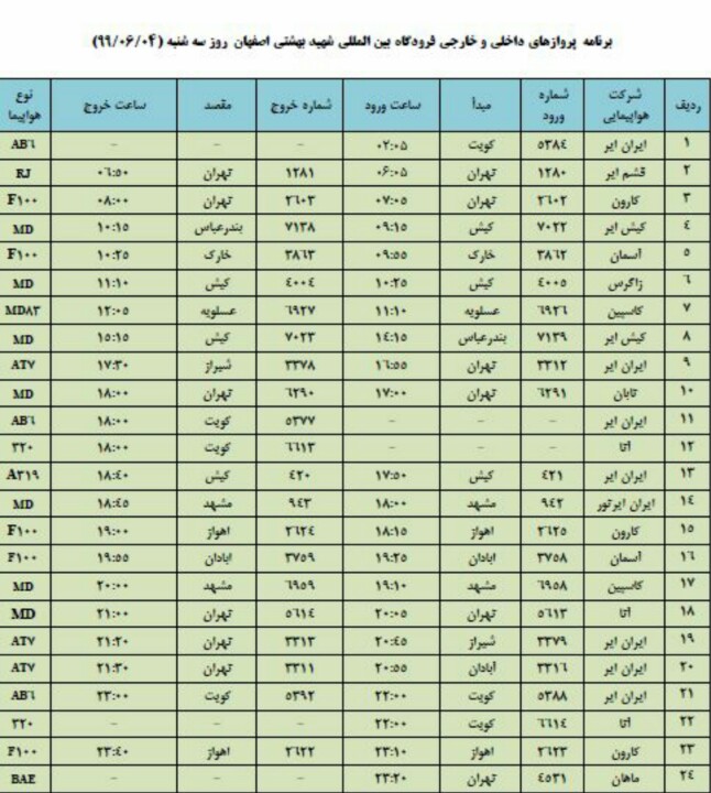 فهرست پروازهای فرودگاه اصفهان