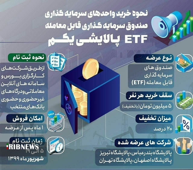 اقتصاد به روایت تصاویر در ۵ شهریور ۹۹