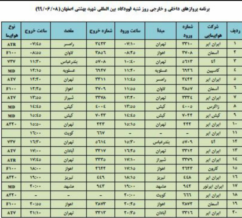 فهرست پروازهای فرودگاه اصفهان