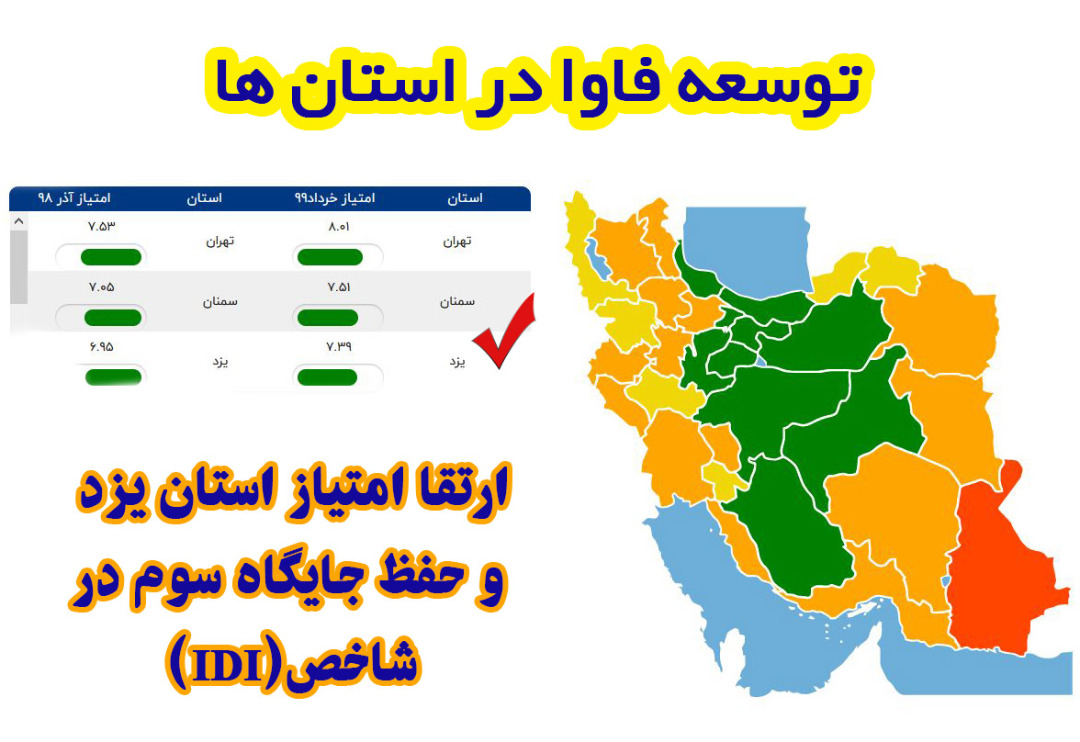 ارتقا امتیاز استان یزد و  حفظ جایگاه سوم در شاخص (IDI)  