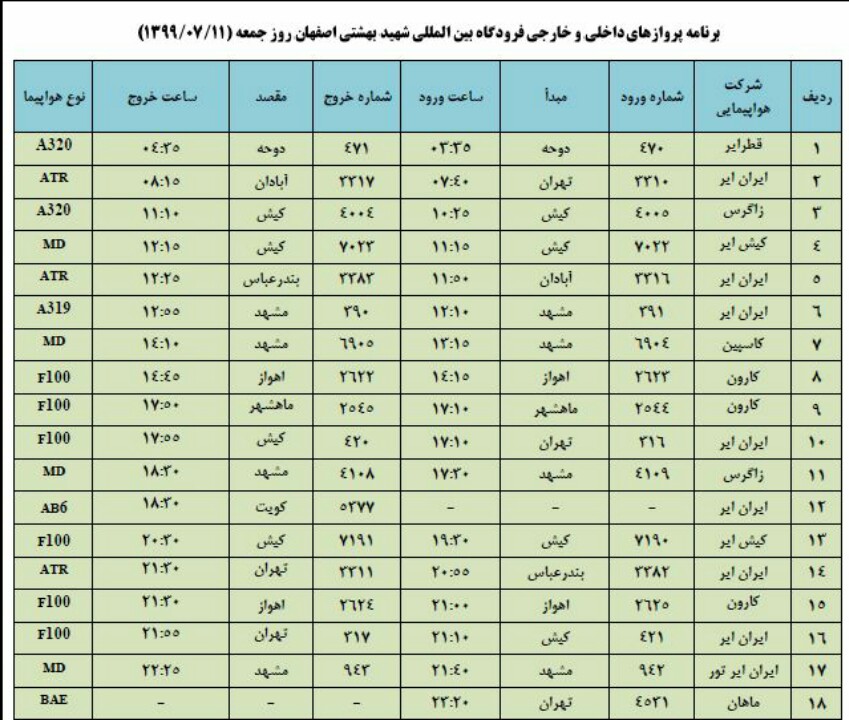 فهرست پروازهای فرودگاه اصفهان