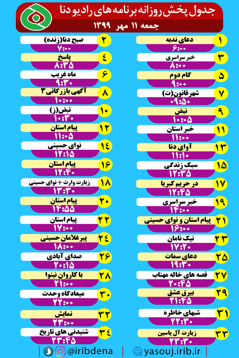 جدول پخش برنامه‌های رادیوی شبکه دنا