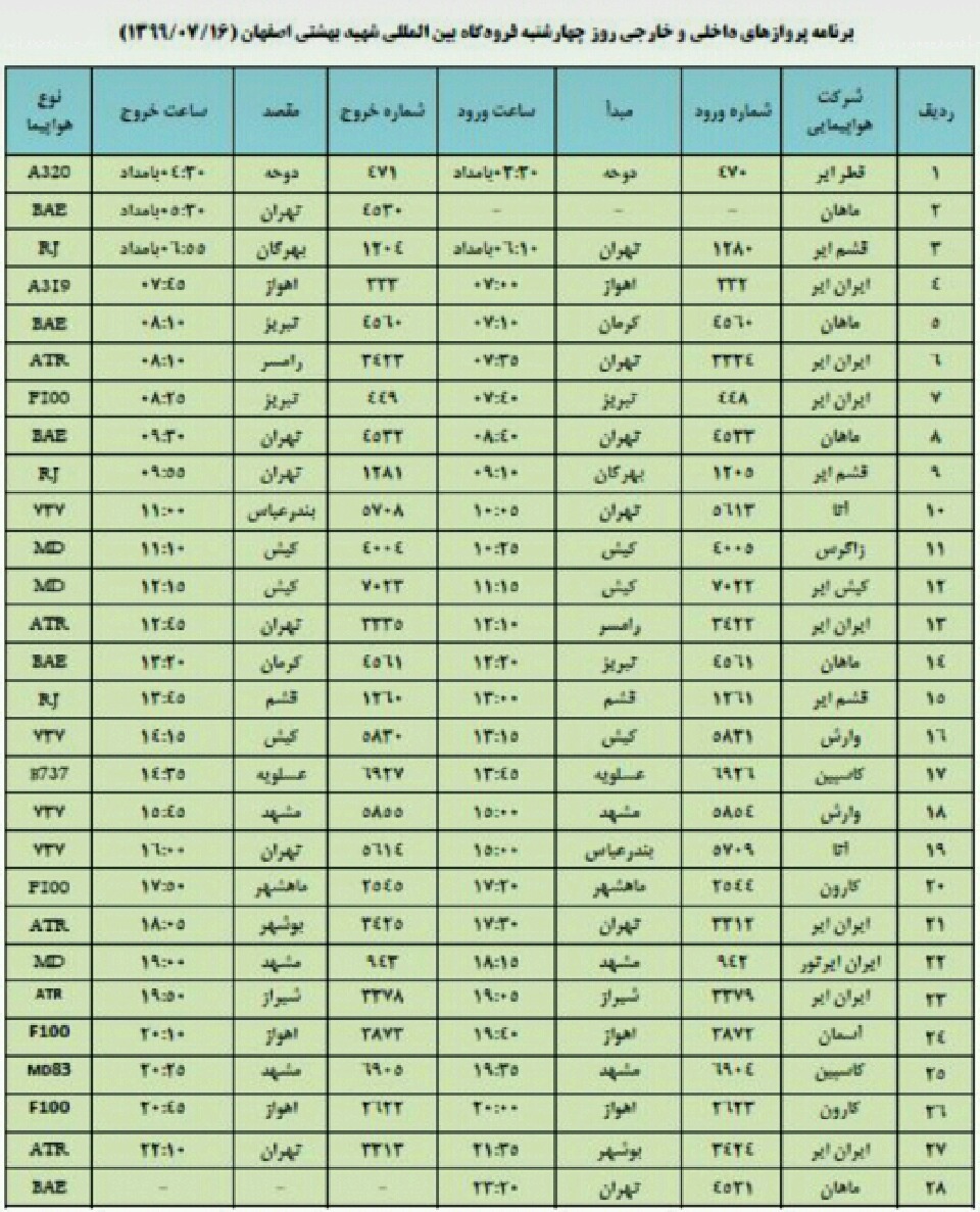 فهرست پروازهای فرودگاه اصفهان