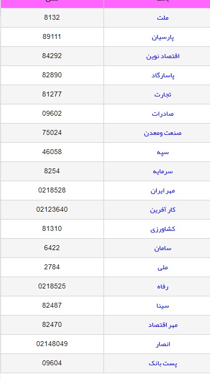 چگونه عابر بانک خود را بسوزانیم؟