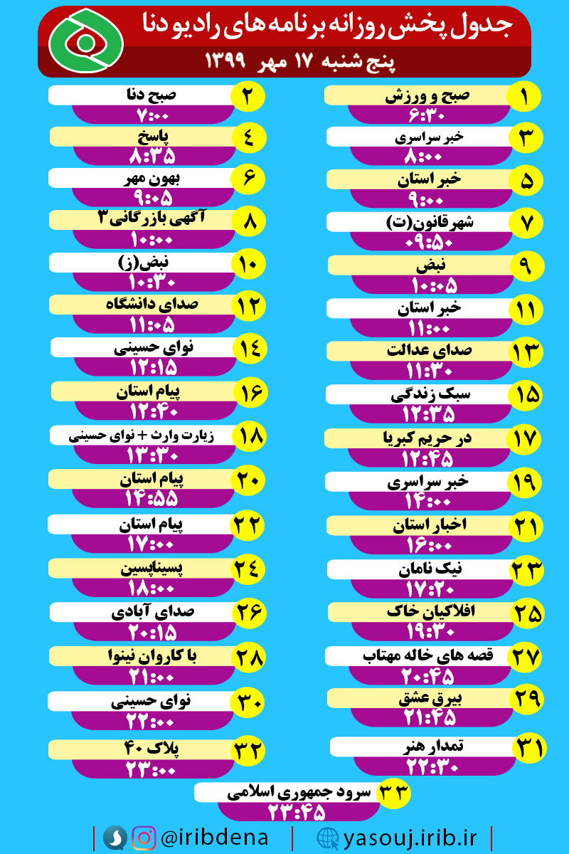 جدول پخش برنامه‌های رادیوی شبکه دنا