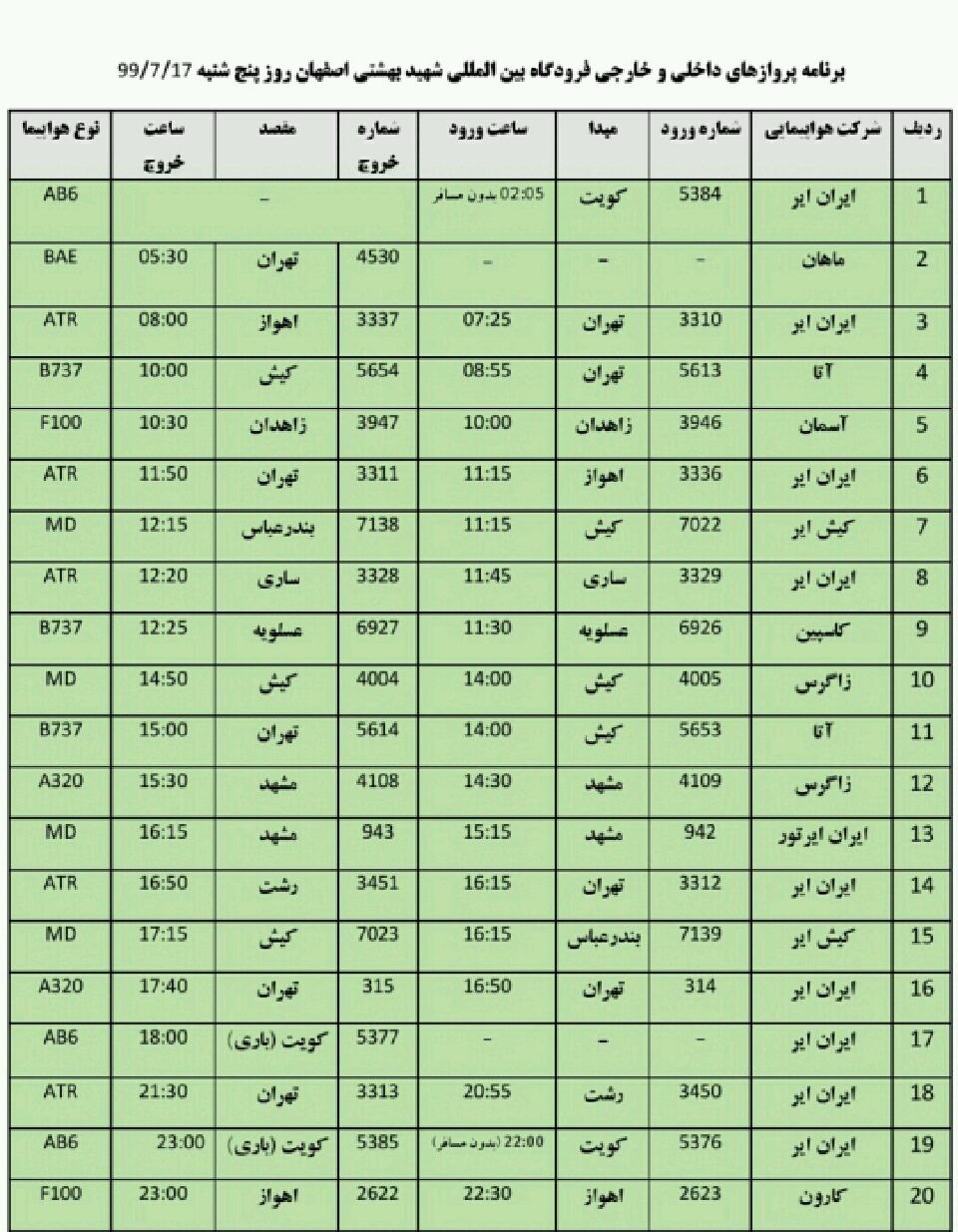 فهرست پروازهای فرودگاه اصفهان