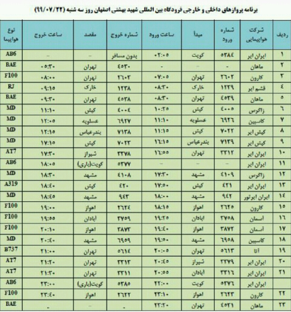 فهرست پروازهای فرودگاه اصفهان