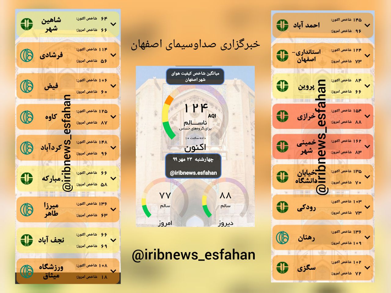 میدان احمدآباد اصفهان در وضعیت قرمز آلودگی