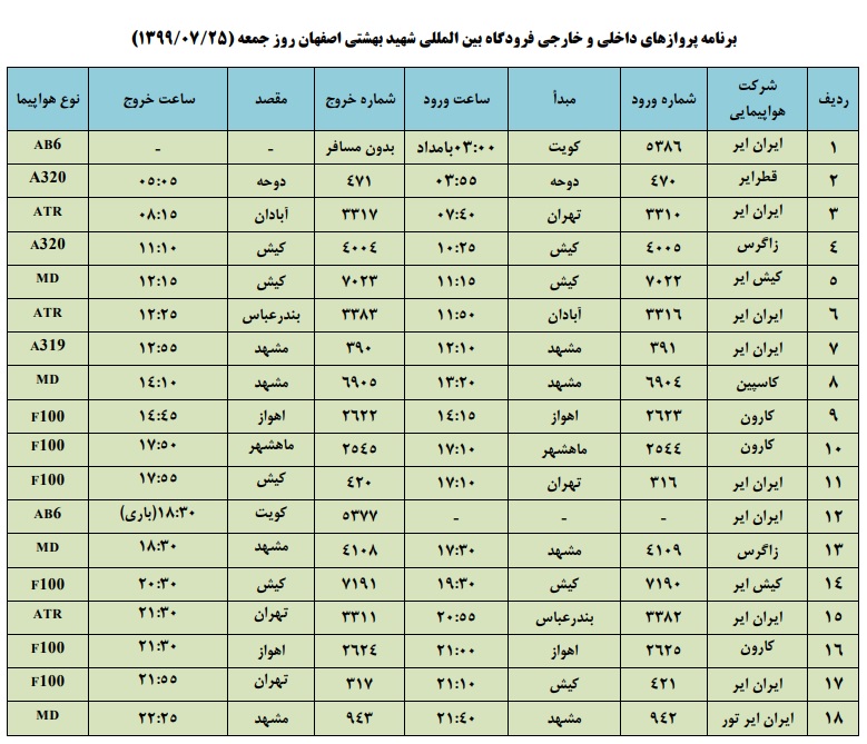 فهرست پرواز‌های فرودگاه شهید بهشتی اصفهان