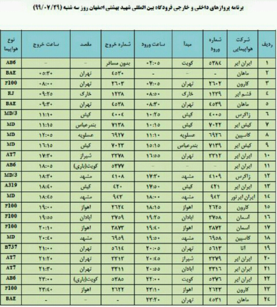 فهرست پروازهای فرودگاه اصفهان