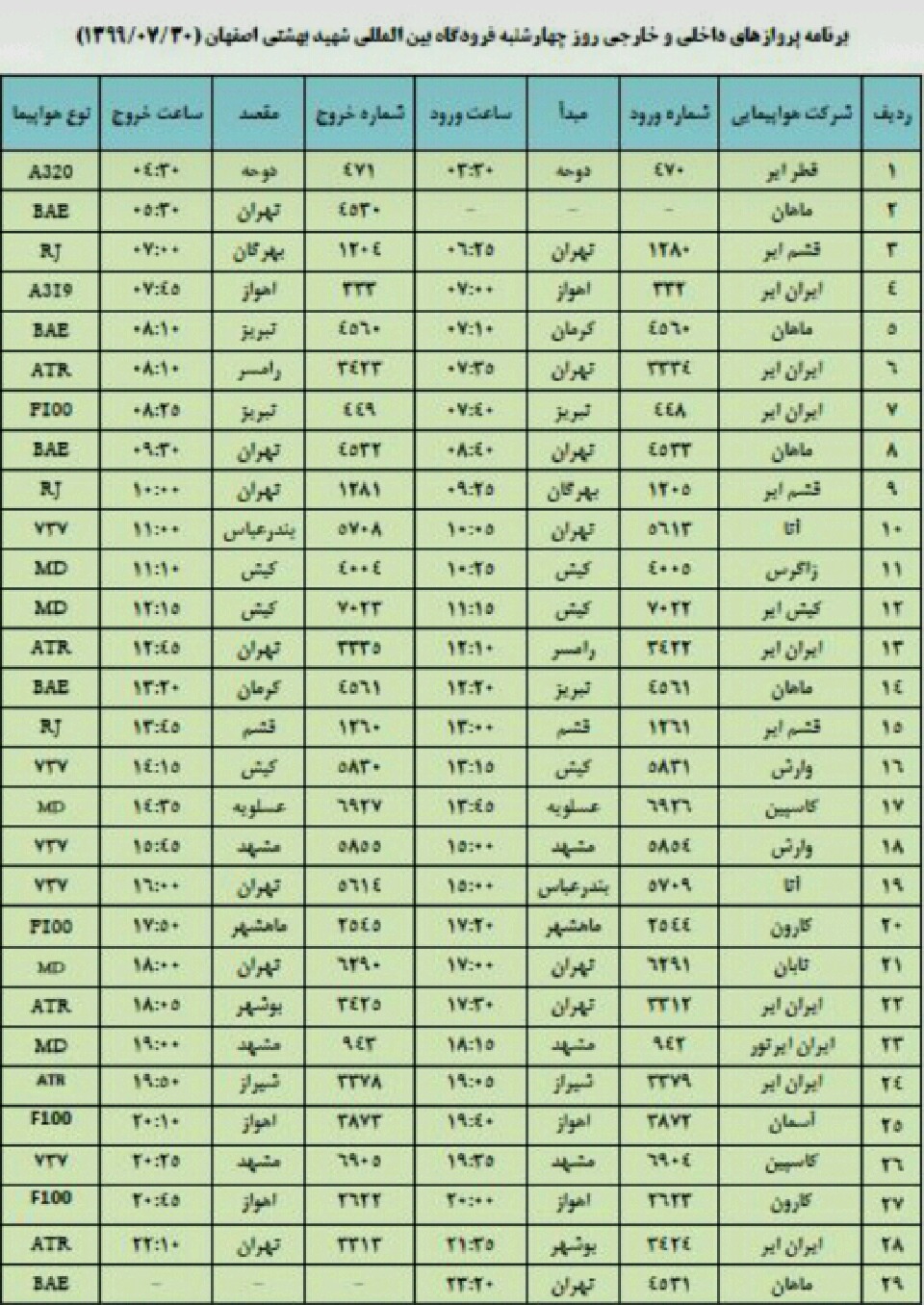 فهرست پروازهای فرودگاه شهید بهشتی اصفهان