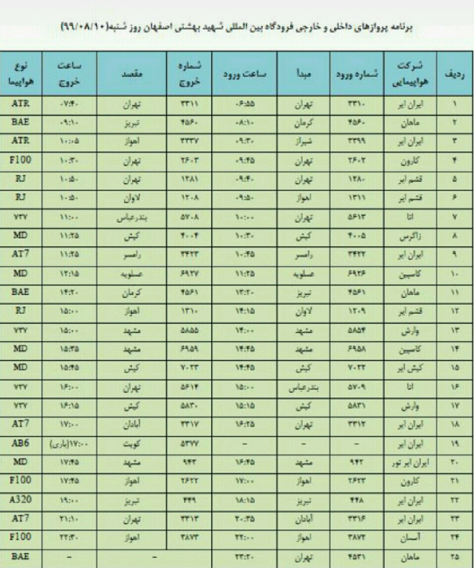 فهرست پروازهای فرودگاه اصفهان