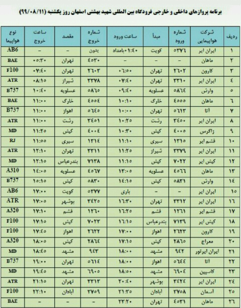 فهرست پروازهای فرودگاه شهید بهشتی اصفهان
