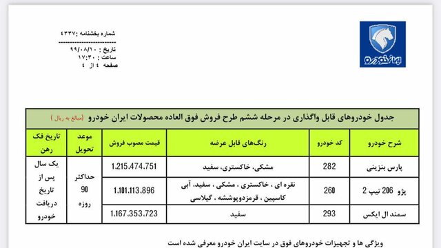 آغاز فروش فوق العاده سه محصول ایران خودرو