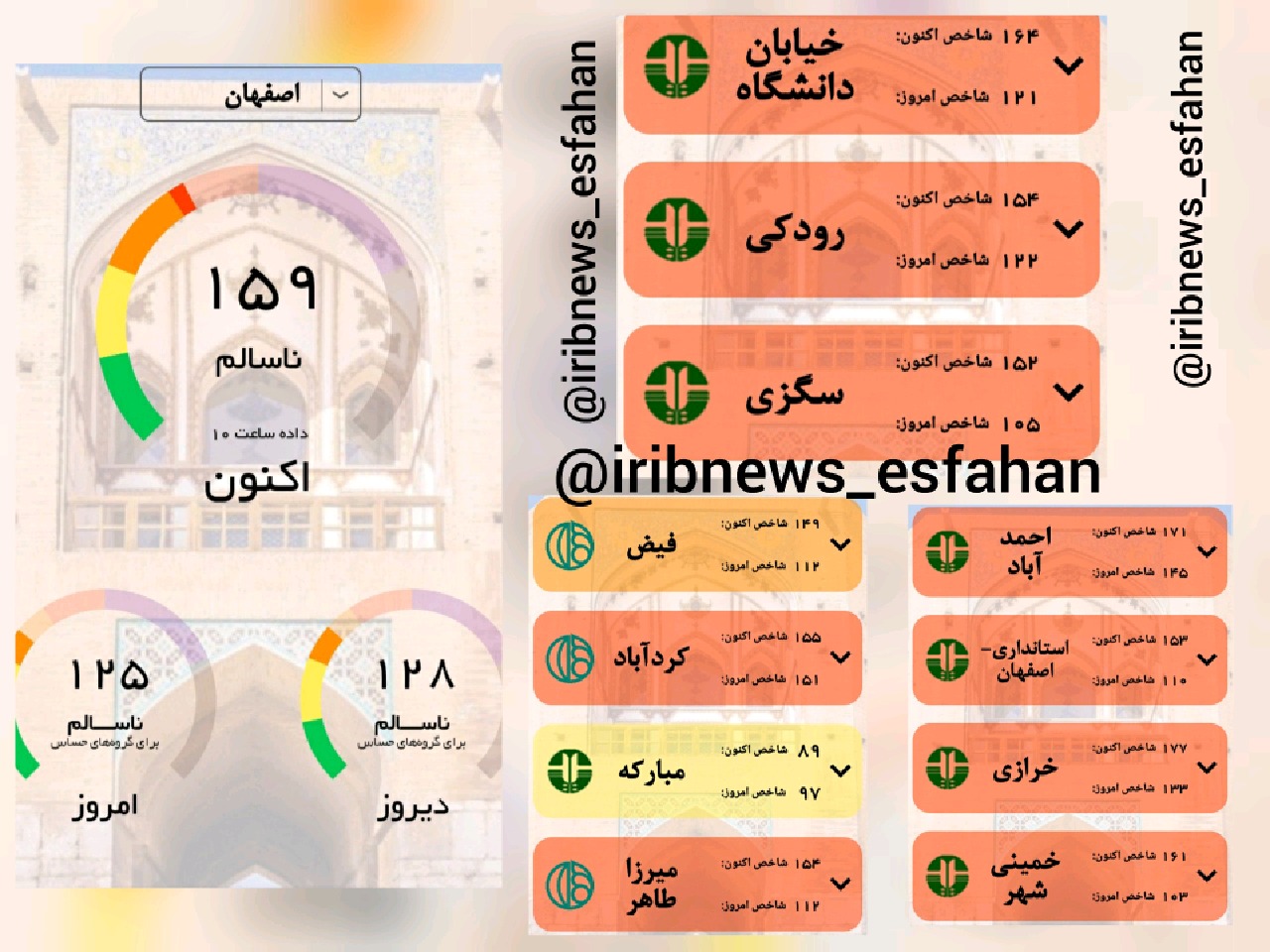 هوای اصفهان ناسالم برای عموم