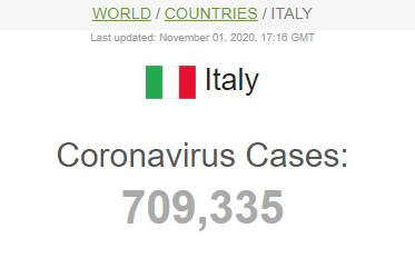 شناسایی نزدیک به ۳۰ هزار مبتلای جدید در ایتالیا